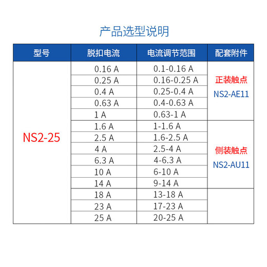 Chint motor protection circuit breaker NS2-25 motor starter three-phase motor overload short circuit protection NS2-25/AE119-14A