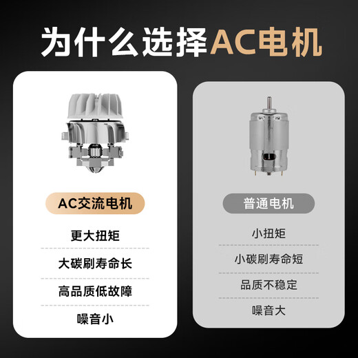 Midea professional hair dryer for hair salons, high-power, quick-drying, non-damaging hair dryer, constant temperature hair care home hair dryer FJ108 2300W, high wind power for barber shop styling