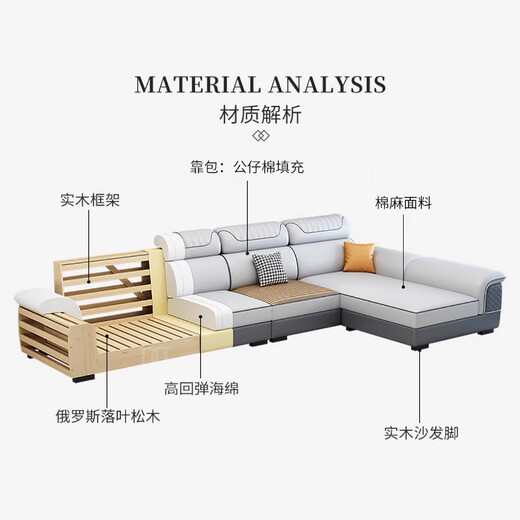 Dudumeijia simple living room fully decorated winter and summer dual-use mat mat fabric sofa with USB socket small apartment sofa 901#