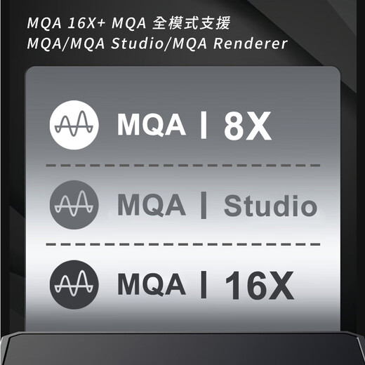 TempoTec Serenade 10 external sound card