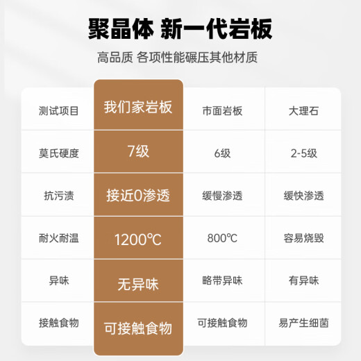 雅居轩法式岩板餐桌椅组合 奶油风白色家用现代简约小户型方形饭桌 1047P#毛毛虫餐椅六张 75cm 宽【质感奶油风】