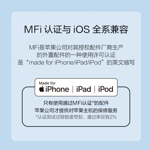 Made in Tokyo, Mfi certified Apple fast charging data cable PD fast charging Type-C to Lightning charging cable suitable for mobile phones iPhone14/13/12/iPad fast charging cable 1.8 meters