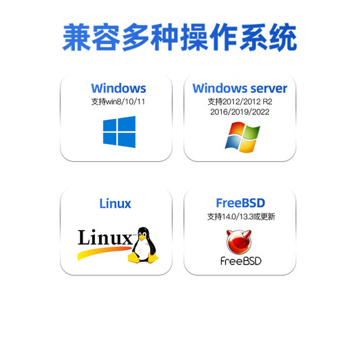 昆鱼（FLYBISH）NA350-T2M双口千兆PCI-E X1服务器网卡I350-T2（短板）机器视觉工业相机1000M网卡