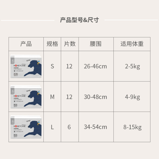 HONEYCARE Dog Diapers Large Female Dog Menstrual Pants Sanitary Napkins Menstrual Pants M Suitable for Weight 4-9kg 12 Pieces Female Model - Size L Recommended Waist Circumference 35-54cm