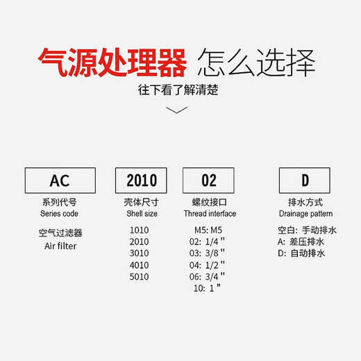 万特弗 气动调压阀 减压阀空压机气压调节阀油水分离器过滤器泵 AC5010-06（螺纹6分） 精品