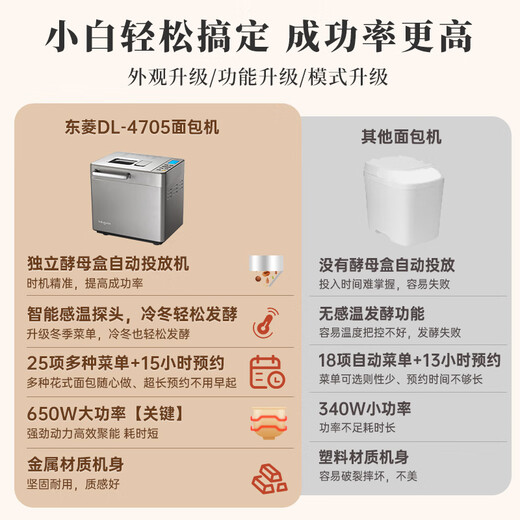 Donlim National Subsidy Fully Automatic Bread Machine Intelligent Double Spreader High Success Rate Dough Mixer Ice Cream Machine DL-4705+DL-8117 Toaster Set