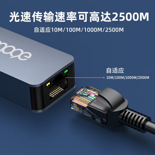 魔羯（MOGE）2.5G千兆USB转网口RJ45网口扩展转换器网线转接头适用苹果笔记本平板NAS群辉usb转网线接口 MC3030
