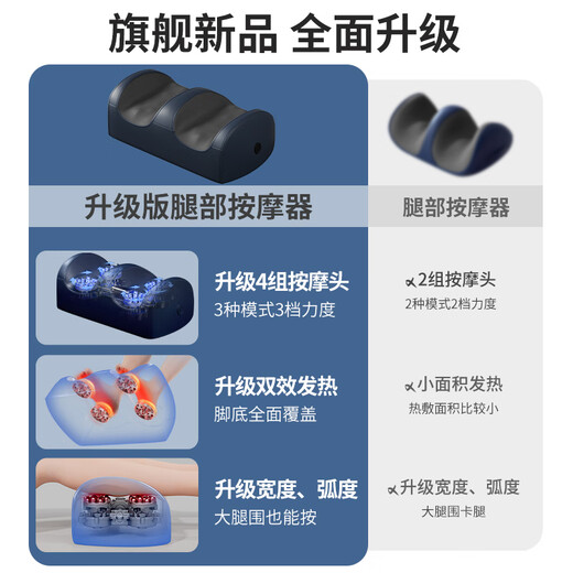 Oaks leg massager, calf muscle massager, fully automatic kneading feet, soles and foot massage machine, professional meridian dredging tool for massaging legs, practical for parents. 2025 new model. Upgraded four groups of massage heads + upgraded dual-effect heating. Chinese Valentine's Day gifts for elderly parents, husbands, wives and elders. Birthday gifts