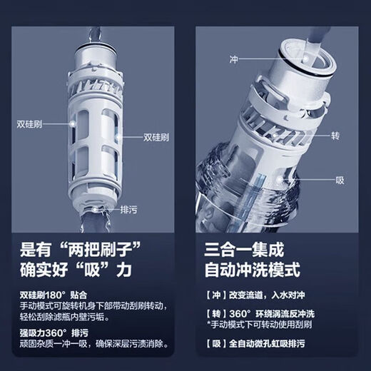 安吉尔前置过滤器全铜全自动反冲洗自来水井水过滤器全屋净水器 [净芯款]前置J3524