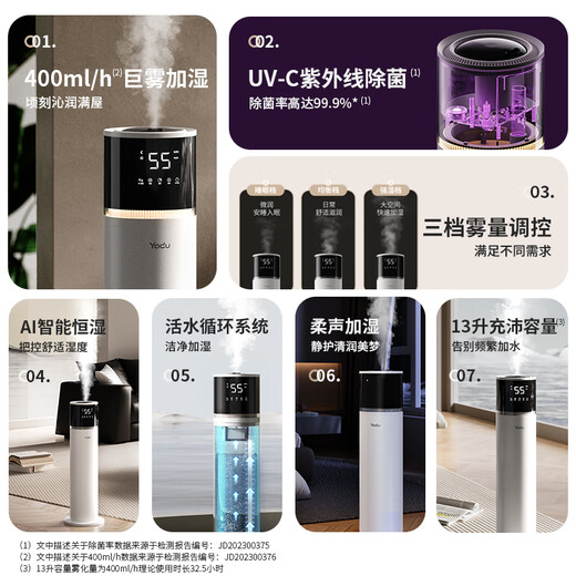 YADU Luftbefeuchter mit großer Kapazität, Zuhause, Wohnzimmer, Schlafzimmer, Büro, bodenstehend, Wasser hinzufügen, große Nebelmenge, UV-Sterilisation, intelligente konstante Luftfeuchtigkeit, Baby, schwangere Frauen können klimatisierte Zimmerbefeuchtung verwenden, intelligentes Sterilisationsmodell