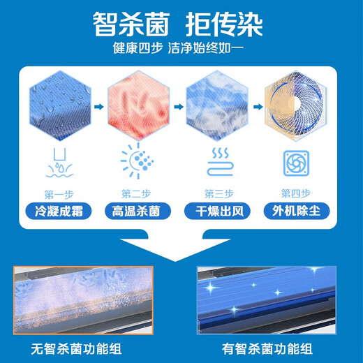 AUX central air-conditioning duct unit 4P5P6P one-to-four/one-to-three/one-to-five one-to-six multi-online variable frequency first-level energy efficiency embedded air conditioner one price all-inclusive 6 HP first-level energy efficiency 145W (G1) one-to-four upgraded model