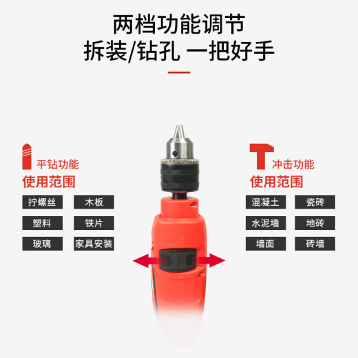 Wankebao (WORKPRO) 170-piece tool set home decoration repair tool box electric drill hand drill impact drill electric screwdriver set