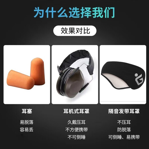 Naixuan soundproof earmuffs for sleep, silent dormitory sleep, snoring and noise reduction for students, anti-noise and anti-noise in school at night, black earmuffs + earplugs
