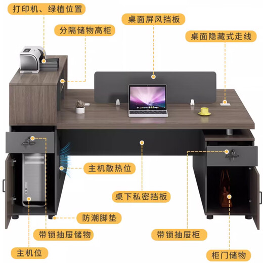 Boxen financial desk double-seat staff desk and chair combination two-person face-to-face employee computer desk now office desk technology wooden double table 1.95 meters + chair