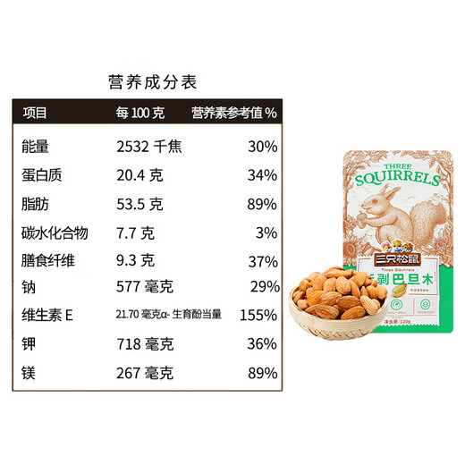 Три белка Новый миндаль 120 г Пакет Закусочные орехи Сухофрукты Плоский миндаль, очищенный вручную 120 г 10 пакетов Три белка Миндаль*