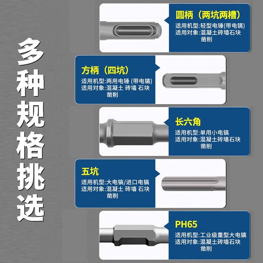 Dongcheng electric hammer, chisel, impact drill bit, electric pick, pointed chisel, flat chisel, square handle, round handle, hexagonal handle, widened and lengthened shovel, round handle, sharp chisel + flat chisel 14*250, one each