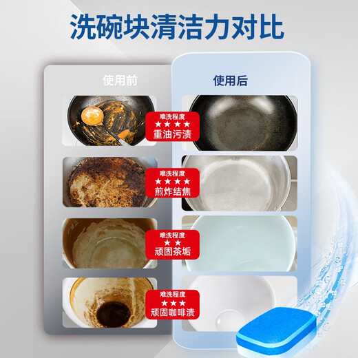 Finish dishwasher special detergent dishwashing powder three-in-one dishwashing block multi-effect dishwashing beads detergent 150 pieces 2 bags small water-soluble film dishwashing block Consult customer service for surprises