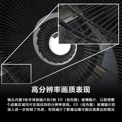 Sony (SONY) E 11mm F1.8 ultra-wide-angle fixed focus lens, compact and lightweight, Vlog as you wish SEL11F18