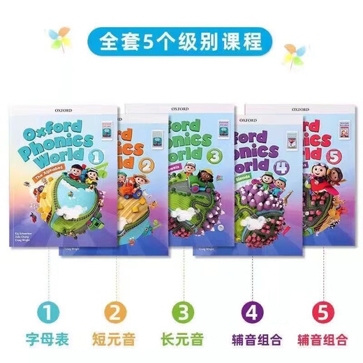 Das neue Oxford Phonics World-Lehrbuch unterstützt das Punktlesen für die Stufen 1/2/3/4/5. Die Point-Reading-Version des Level 1-Lehrbuchs + Übungsbuchs ist von hoher Qualität.