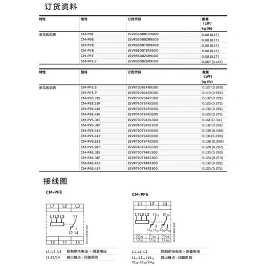 ABB phase sequence relay CM-PFE phase loss protection CM-PFS.S/SRS.22S three-phase monitoring MPS.41S CM-PBE 220-240V