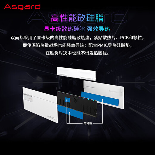 Asgard 32GB (16GBx2) DDR5 6000 desktop memory Valkyrie II RGB light strip Hynix A-die CL28 Polar White