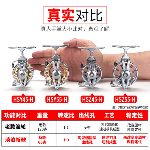 Danbo double-speed front threshing wheat fishing wheel, light all-metal lightweight raft fishing wheel, hot wheel with unloading force, raft fishing double-speed wheel-quick disconnect cup type 69g HSZ-45 other right-hand type