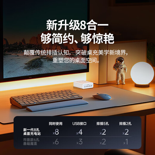 UGREEN S6 magic box gallium nitride 20W fast charging plug-in USB socket multi-functional portable power strip mini desktop charging station suitable for Apple 15 Huawei Xiaomi mobile phone tablet iPad 20W fast charging Haoxue white total length 1.5 meters