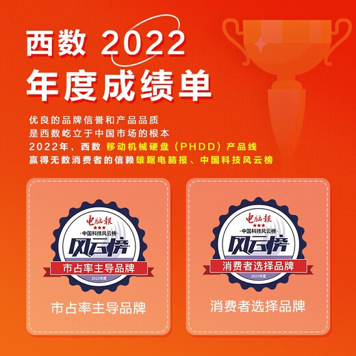 Mobile Festplatte von Western Digital (WD) My Passport Begleitversion Mechanische 2,5-Zoll-Festplatte, kompatibel mit Mac Personalisierte Unternehmensanpassung Externe Festplatte für Mobiltelefon und Computer Individuell nach Zeichnung 2 TB