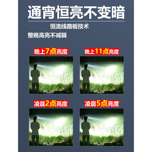 Daihuo (Daihuo) Starke leichte Lampenlampe laden super hellhellem Kopfmontaged Taschenlampe Langzeithernien Outdoor Mine Ultra lang