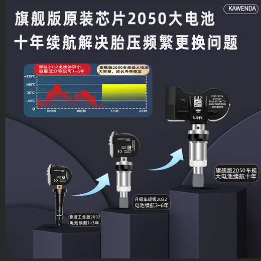 Cavinda tire pressure sensor Buick Envision original Regal Chevrolet Cruze tire pressure monitor built-in four-pack flagship model Weilan/Envision/Envision
