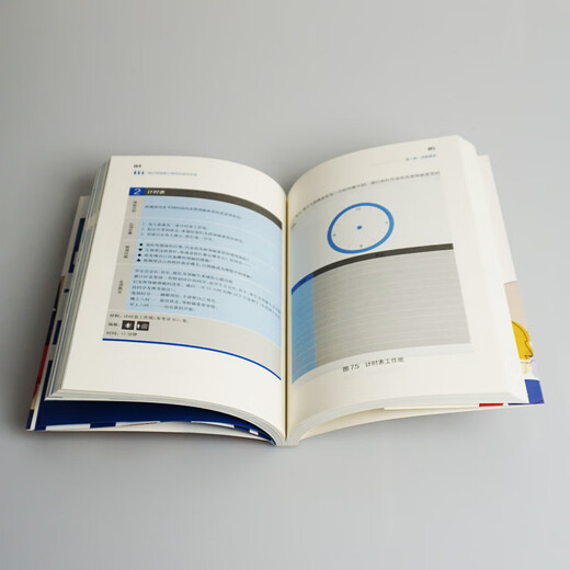 Descuento en compras grupales Manual de entrenamiento de actividades psicológicas para grupos juveniles De la experiencia a la adquisición Prensa de la Universidad Normal del Este de China