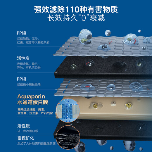 Philips (PHILIPS) water purifier household RO reverse osmosis desktop instant hot water dispenser rich strontium mineralization installation-free purifier ADD6860