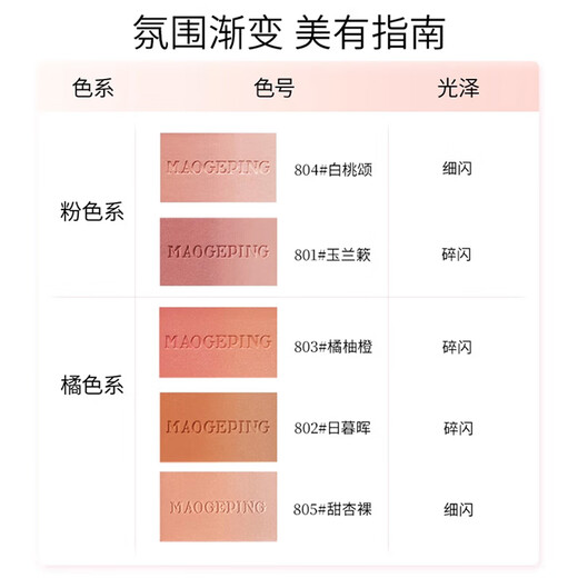 Mao Geping gradient blush 805 sweet apricot nude 3.6g rouge contour highlighter brighten makeup birthday gift for girlfriend