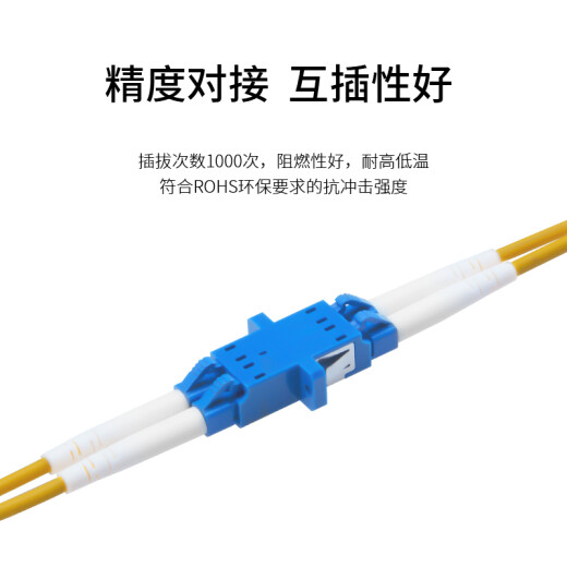 BOYANG BY-F112 carrier-grade LC coupler LC to LC duplex interface fiber optic flange adapter fiber optic extension butt joint