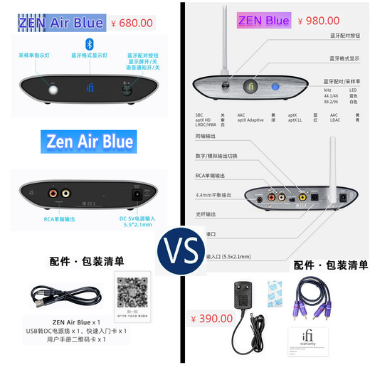 Yuerfa iFi ZEN Blue3 Bluetooth decoder Bluetooth 5.4 HD full format Bluetooth receiver to speaker transmitter adapter two-way codec DAC ZEN Air Blue Bluetooth decoder