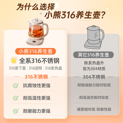 Bear Health Kettle 1.5L Tea Kettle Tea Maker Glass Flower Tea Kettle 316 Stainless Steel Constant Temperature Kettle Kettle Electric Kettle YSH-E15M1