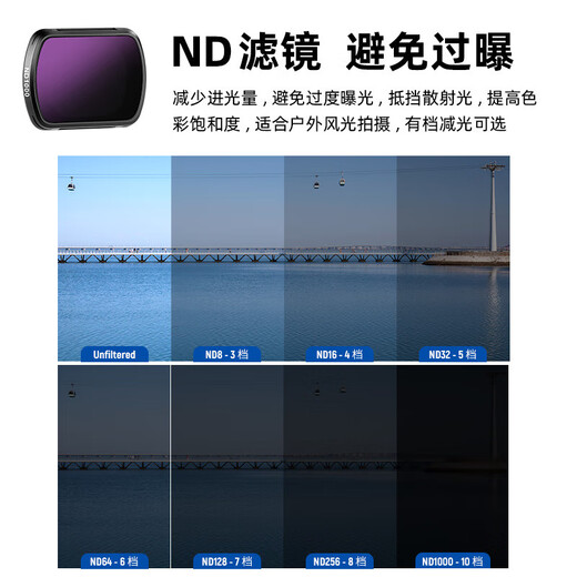 NEEWER is suitable for DJI DJI pocket3 camera filter set magnetic quick release UV protective mirror ND light reduction filter CPL polarizer Osmo pocket3 generation pocket camera