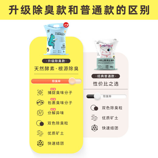 Biyiqi Biyiqi Mineral Cat Litter Bentonite Cat Litter About 10kg Approximately 20 Jin Jin equals 0.5 kg Recommended cat litter for clumping deodorizing minerals Deodorizing upgraded model Blue Wind Ocean Lavender 20 Jin Jin equals 0.5 kg