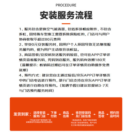 Bosch (BOSCH) air filter filter grid 3392 Toyota Camry Asia Dragon Highlander Lingfang Weilanda RAV4 Rongfang