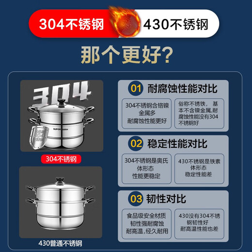 SUPOR steamer 304 stainless steel double-layer thickened large-capacity household double-bottomed two-layer steamer induction cooker gas universal pot steamer free steaming cloth 2 layers 28cm
