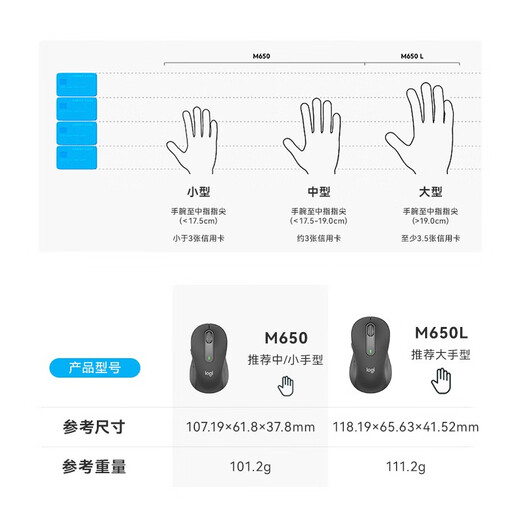 罗技（Logitech）优选系列M650无线蓝牙鼠标 办公蓝牙静音鼠标Mac苹果ipad鼠标人体工学双模鼠标大小手可选男女通用 M650中小手 粉M（M750入门款）