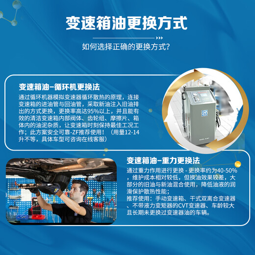 ZF Universal 9-speed automatic transmission oil AG9 Malibu XL/Chuangjie/Explorer/XT4/XT5/XT6 4 liters