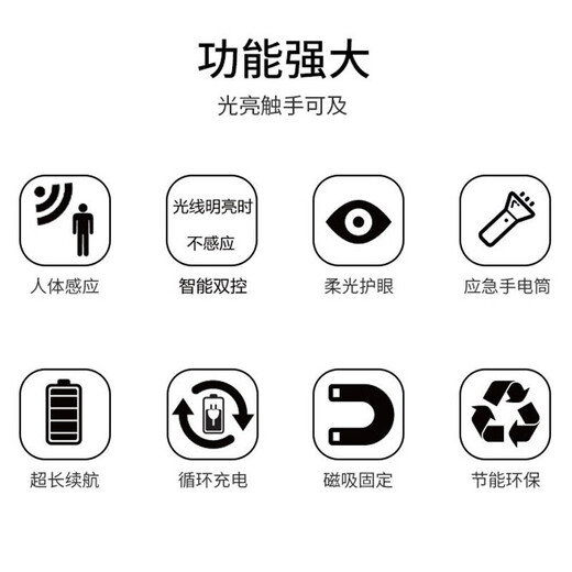 Nuofeng human body induction night light bathroom corridor corridor wall lamp rechargeable battery induction light cabinet led energy saving night light human body induction yellow light battery type