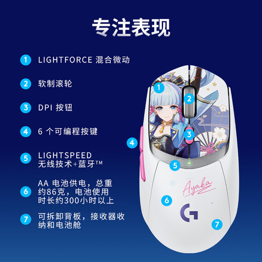 罗技（G）G309 无线游戏鼠标蓝牙双模GPWmini版电竞机械轻量化小狗屁王鼠标罗技神里绫华原神联名 G309原神限定款-神里绫华