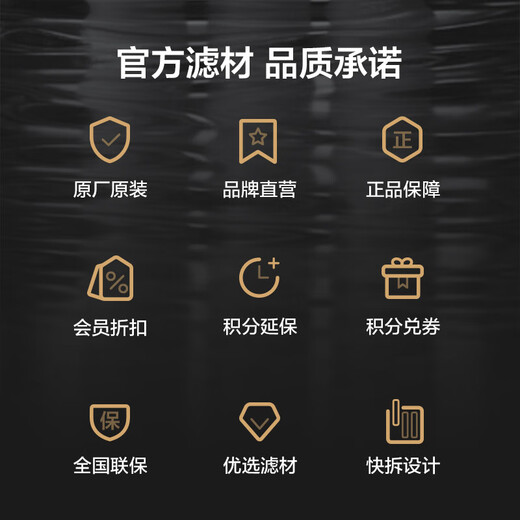 Biyunquan official S series water purifier filter element S5/S7/S9 direct water dispenser filter element RT508/RT501/RT701 original brand direct ship S9-RT701:2 level filter element