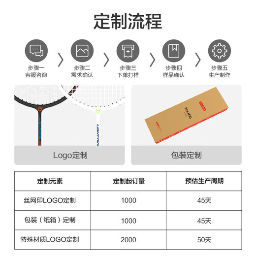 京东京造【李永波认证】全碳素4U超轻羽毛球拍对拍F300C 控制型 