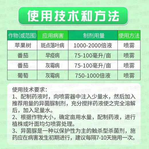 Fumei Shipu Hydantoin Iprodione Tomato Grape Cucumber Apple Botrytis Botrytis Sclerotinia Early Blight Pesticide Fungicide 15ml