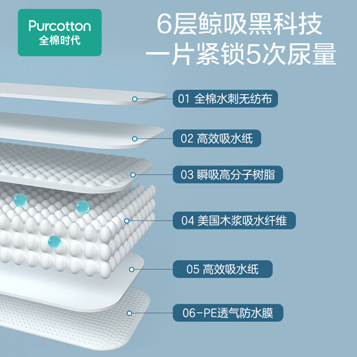 All-cotton era disposable urine-proof baby diaper-proof pad for adults and the elderly nursing pad 33*45cm 20 pieces/pack