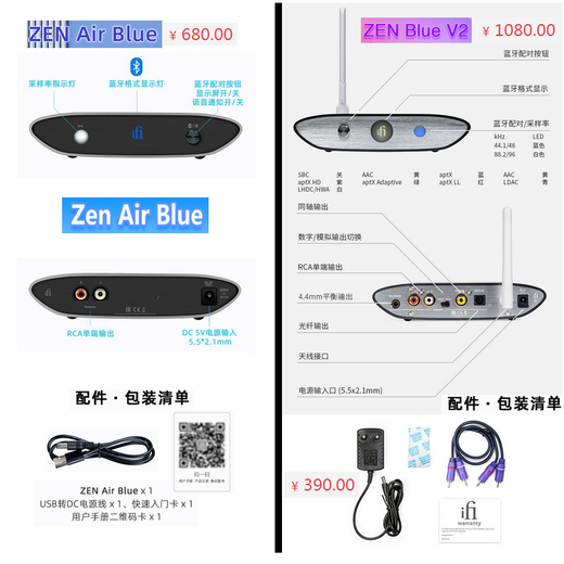 Yuerfa iFi ZEN Blue3 Bluetooth decoder Bluetooth 5.4 HD full format Bluetooth receiver to speaker transmitter adapter two-way codec DAC ZEN Air Blue Bluetooth decoder