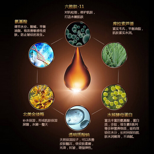 梵西驻颜六胜肽抗皱补水护肤化妆品五件套圣诞节礼物送女友送男友礼盒